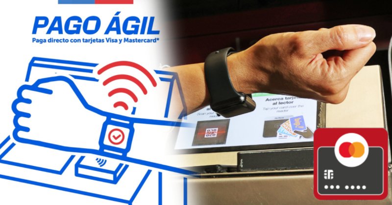 ¿Cómo pagar en Metro y Tren Nos con un smartwatch?